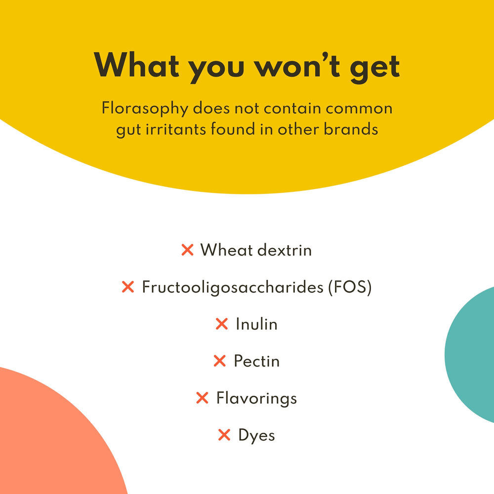 Florasophy Loosen Up prebiotic powder highlighting gut microbiome support