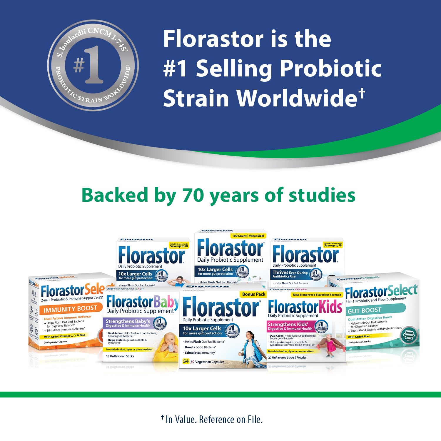 Florastor daily digestion and immunity support capsules