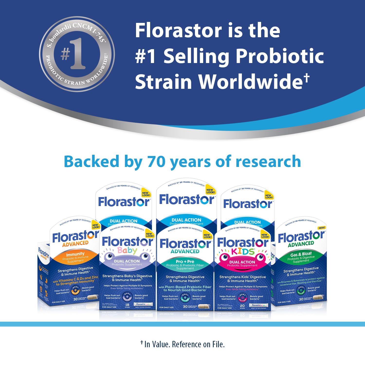 Florastor daily dosage image suggests two capsules per use.
