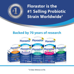 Florastor daily-use routine image shows two capsules for digestive health.