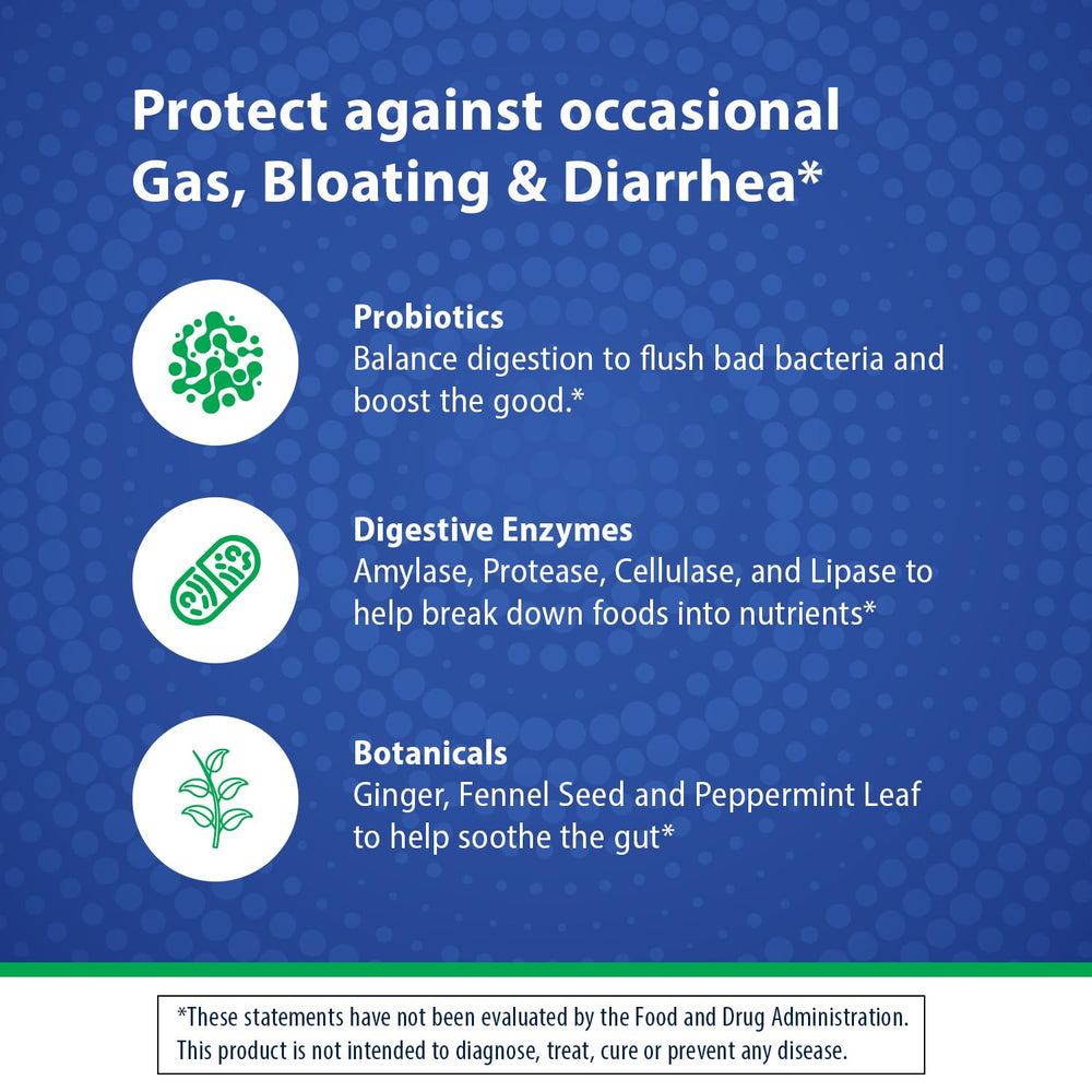 Florastor digestive enzyme and botanicals blend for bloating relief