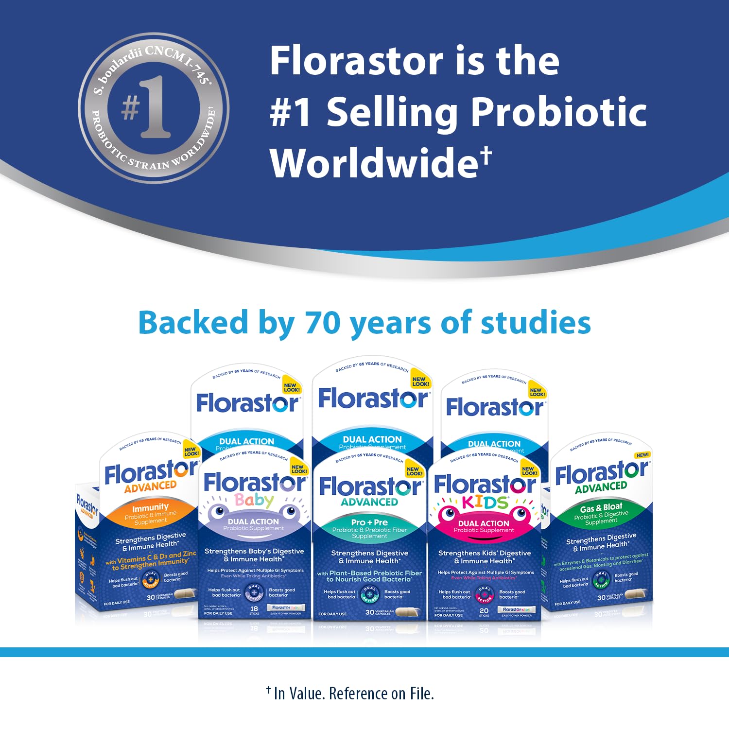 Florastor packaging variation concept highlights shelf-stable, no refrigeration requirement.