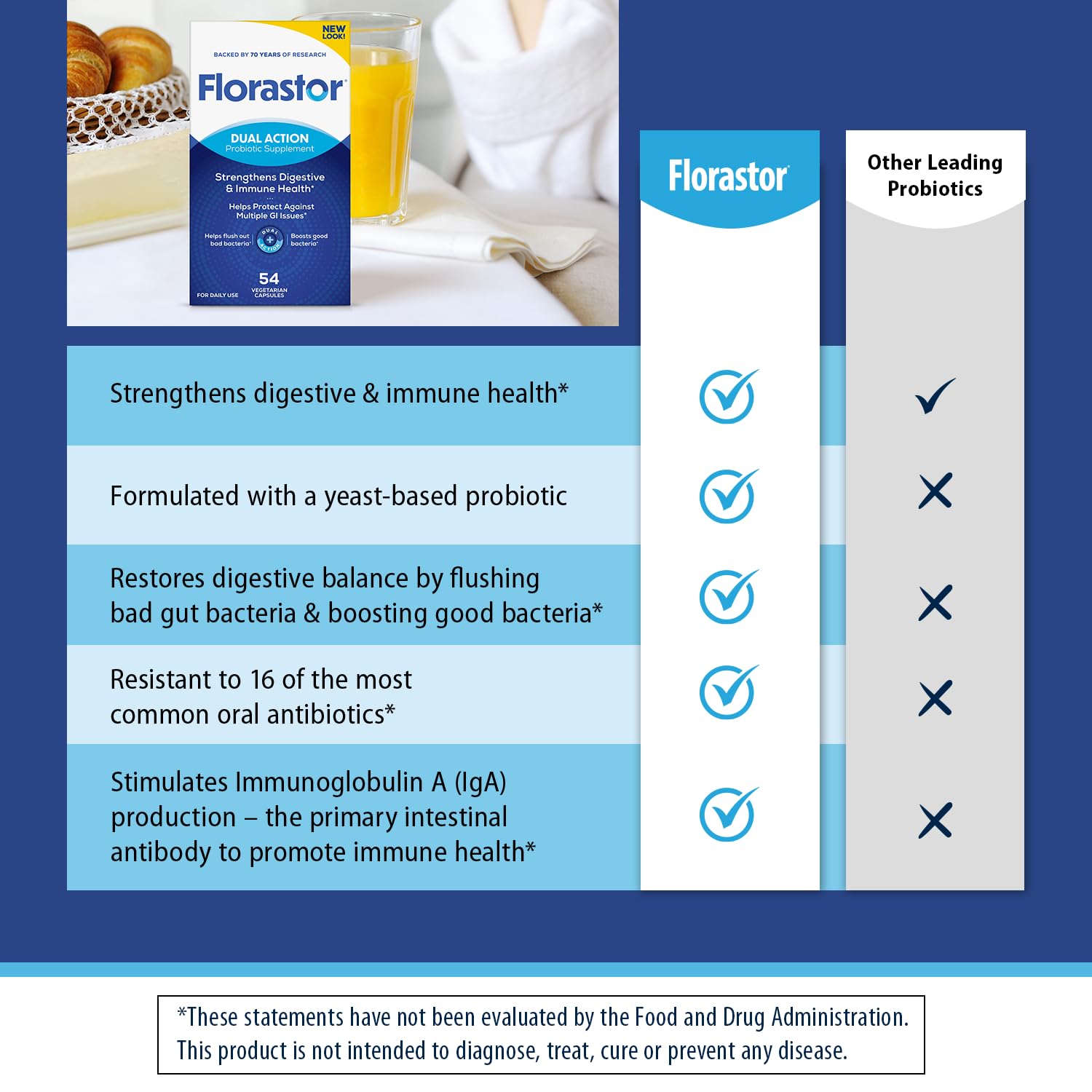 Florastor travel pack shows compact packaging for on-the-go use.