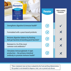Florastor travel pack shows compact packaging for on-the-go use.