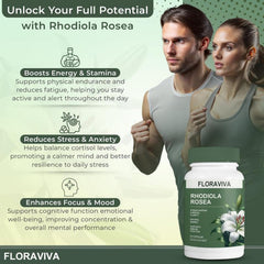 Floraviva Rhodiola capsules being poured into a cup