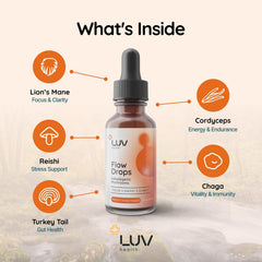 Flow Drops LUV dropper closeup illustrating easy dosage.