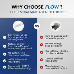 Flow Pouches Mushroom Energy Bag Angle View; compact energy ally for workouts or study.
