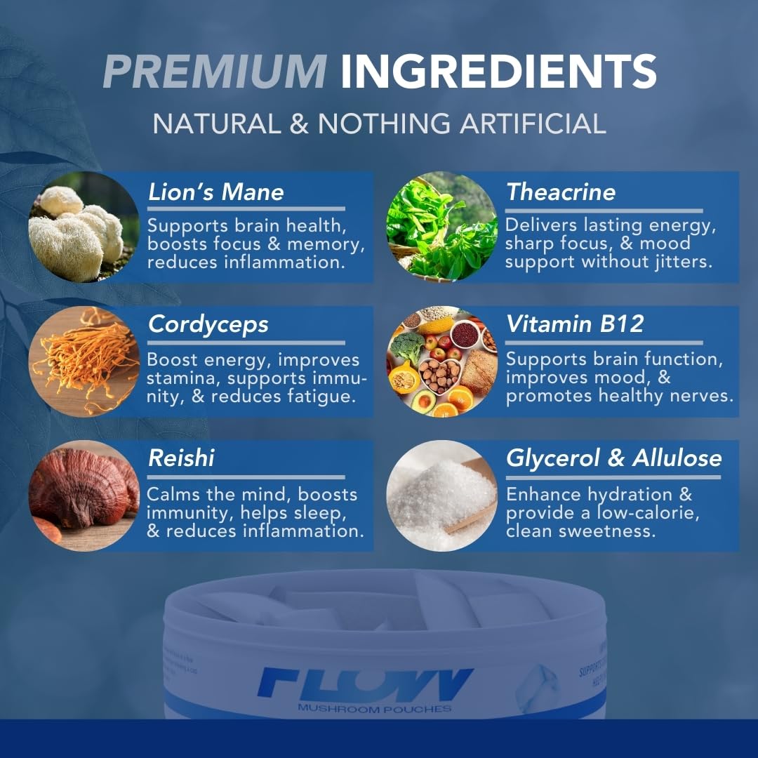 Flow Pouches Mushroom Energy User Hand; portable energy companion for travel.