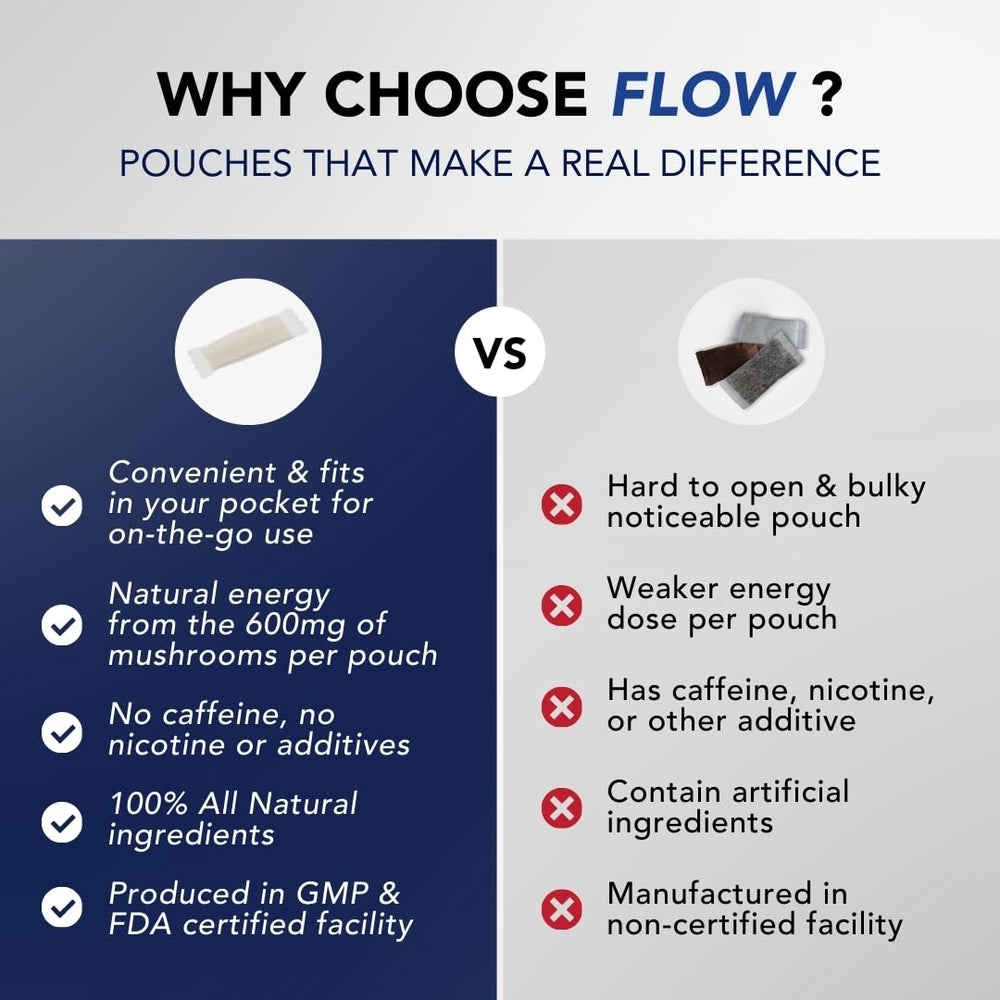 Pouch beside glass of water suggests easy consumption and hydration pairing