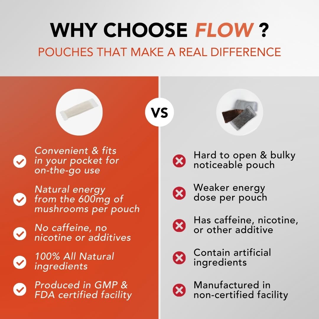 Flow Pouches Mushroom Nootropic study-friendly use at the desk for focus.