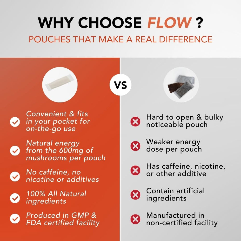 Flow Pouches Mushroom Nootropic study-friendly use at the desk for focus.