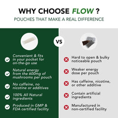 Flow Pouches studied for focus during study sessions and work