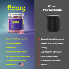Flowy Stim Free label close-up reveals L-Citrulline Malate for nitric oxide support