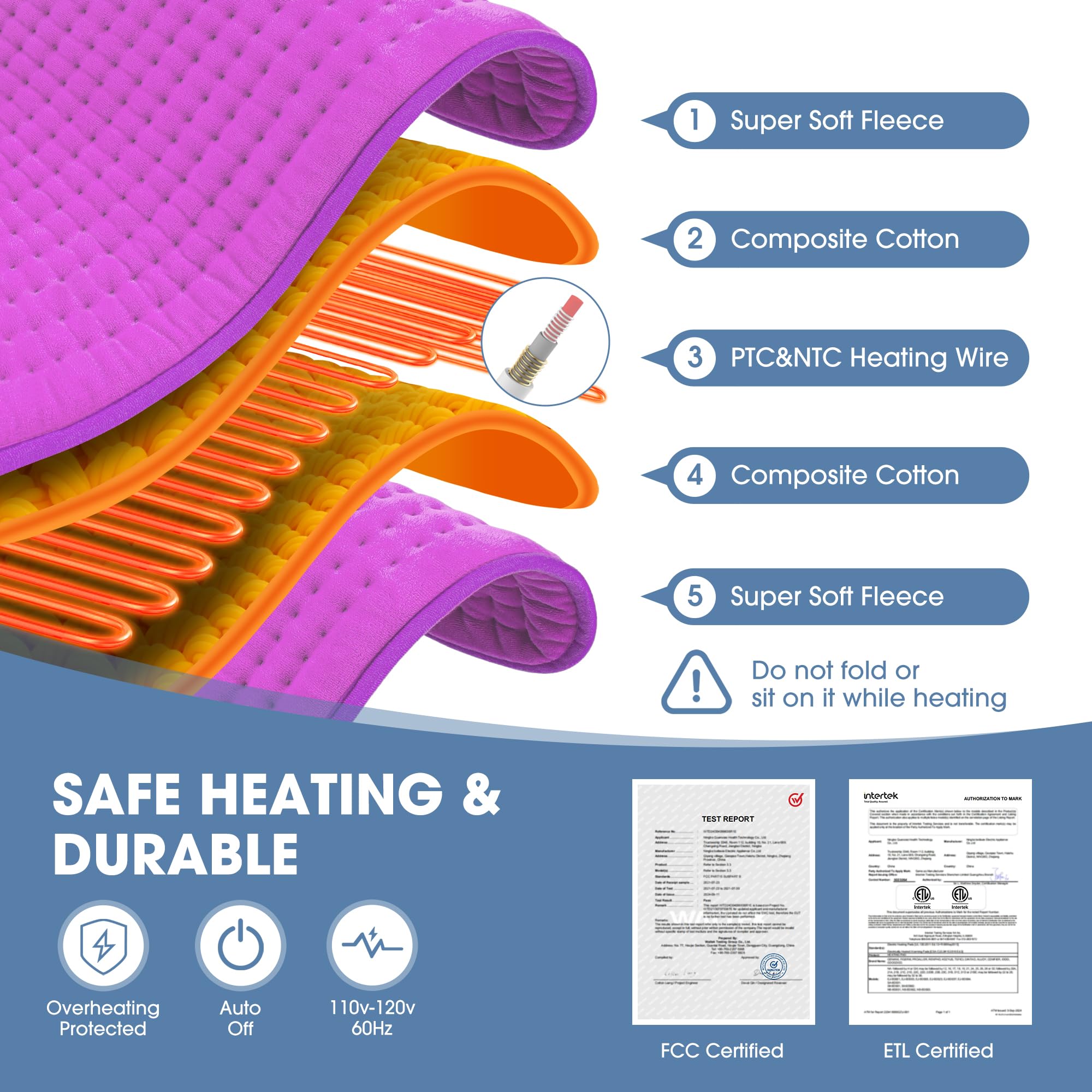 FluffyWarmth safety-certified pad with overheating protection for worry-free use