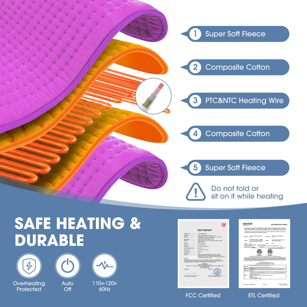 FluffyWarmth safety-certified pad with overheating protection for worry-free use