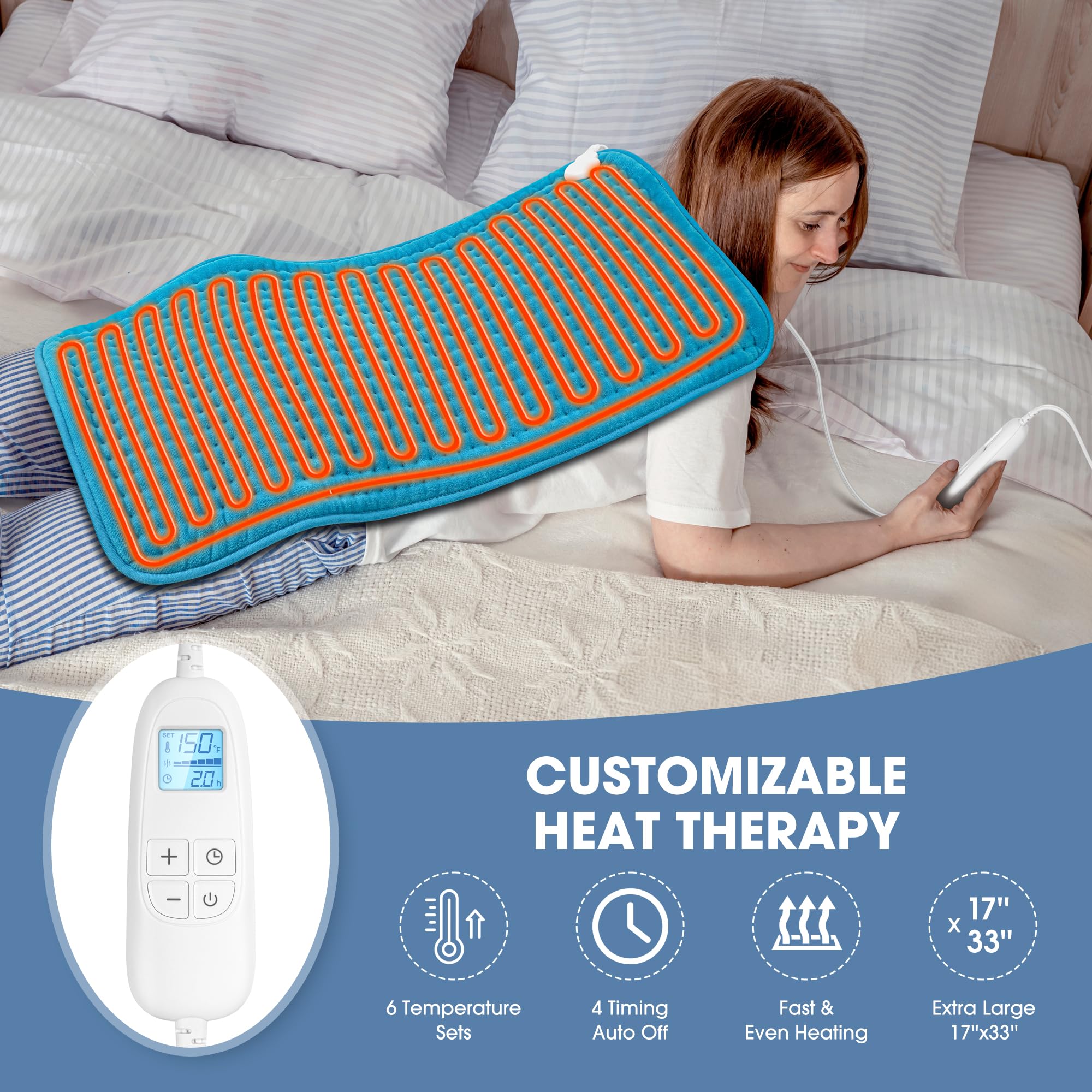 FluffyWarmth LED controller display for easy temperature control