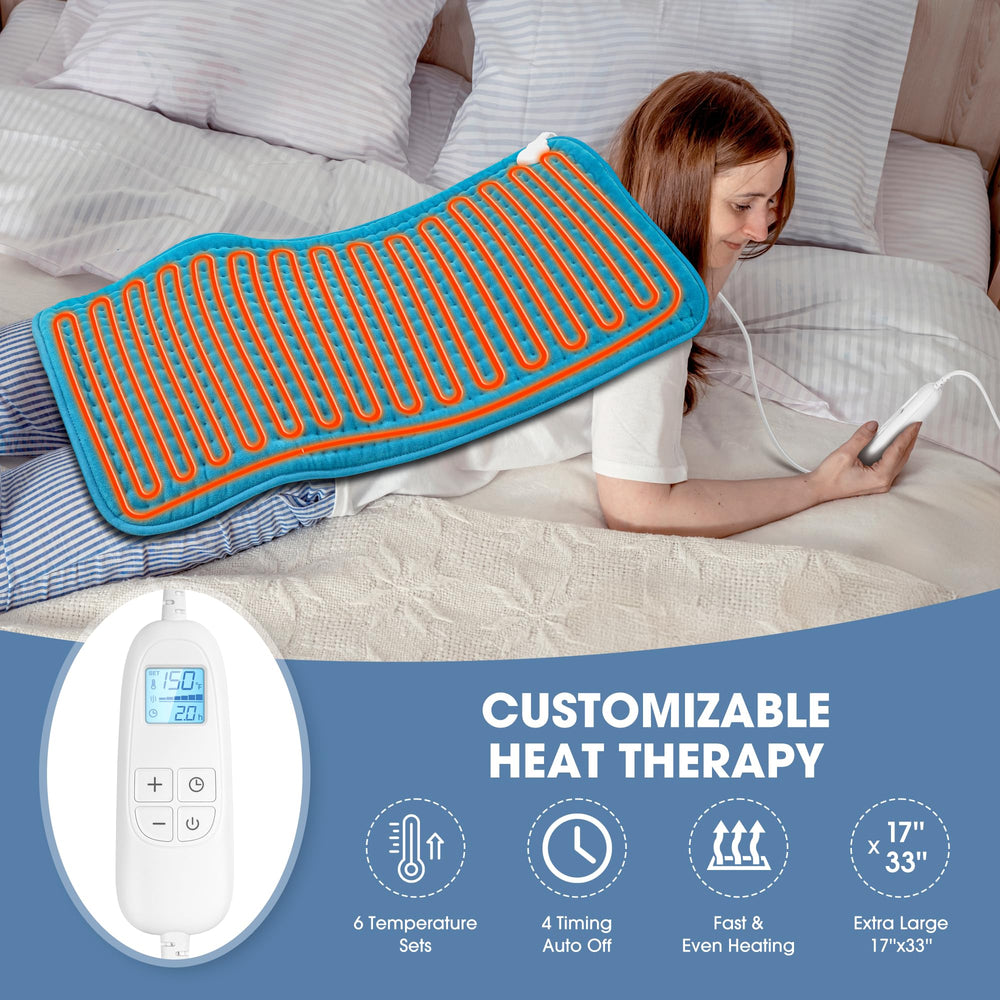 FluffyWarmth LED controller display for easy temperature control
