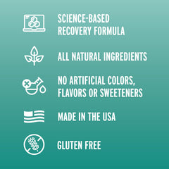 Fluid Recovery scoop – Mint Chocolate, measure powder for precise post-workout nutrition.