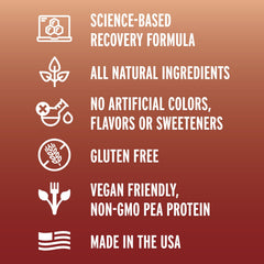 Fluid Recovery vegan pea protein option for dairy-free nutrition