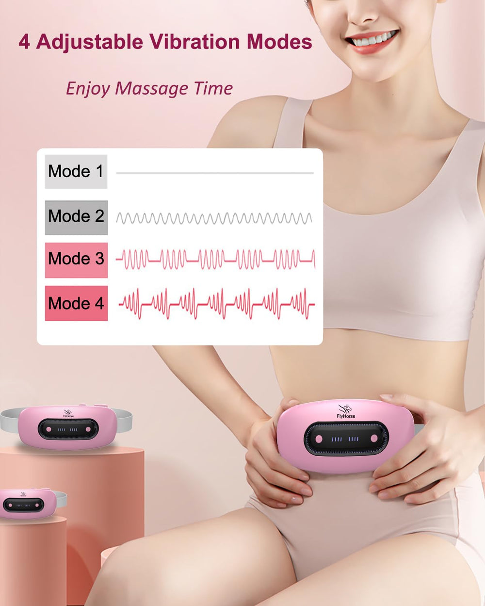 Flyhorse pad with four heat levels for customizable warmth
