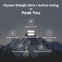 Flynew Shilajit ingredients powder label highlights fulvic acid content