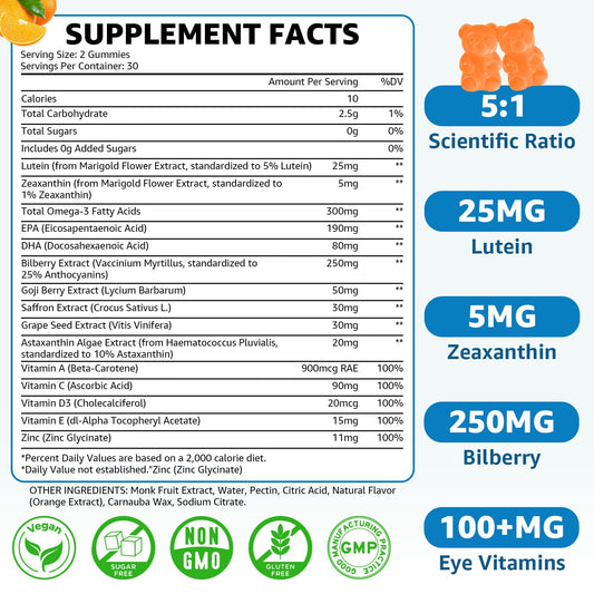 Flyrocer gummies bottle pouring out a convenient daily eye health supplement.