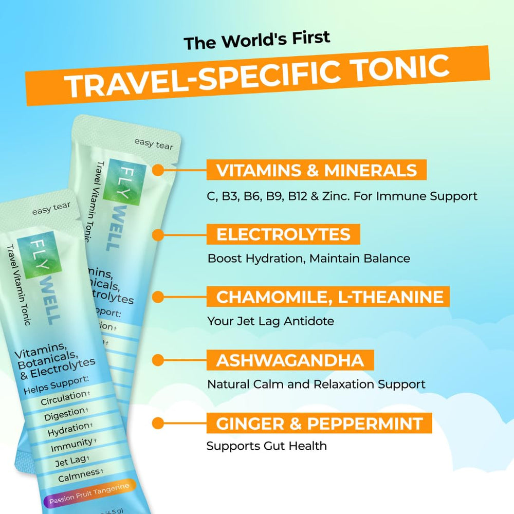 FlyWell travel tonic glass dissolve showing quick hydration in water.