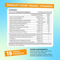 FlyWell travel tonic ingredients closeup with electrolytes and botanicals.