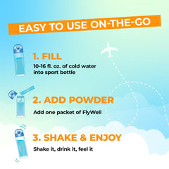 FlyWell travel tonic pack open demonstrates TSA-friendly packaging.