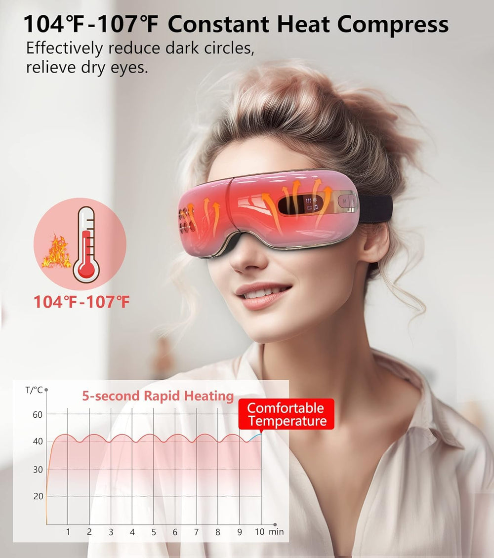 fmlave eye massager adjustable air pressure for personalized comfort