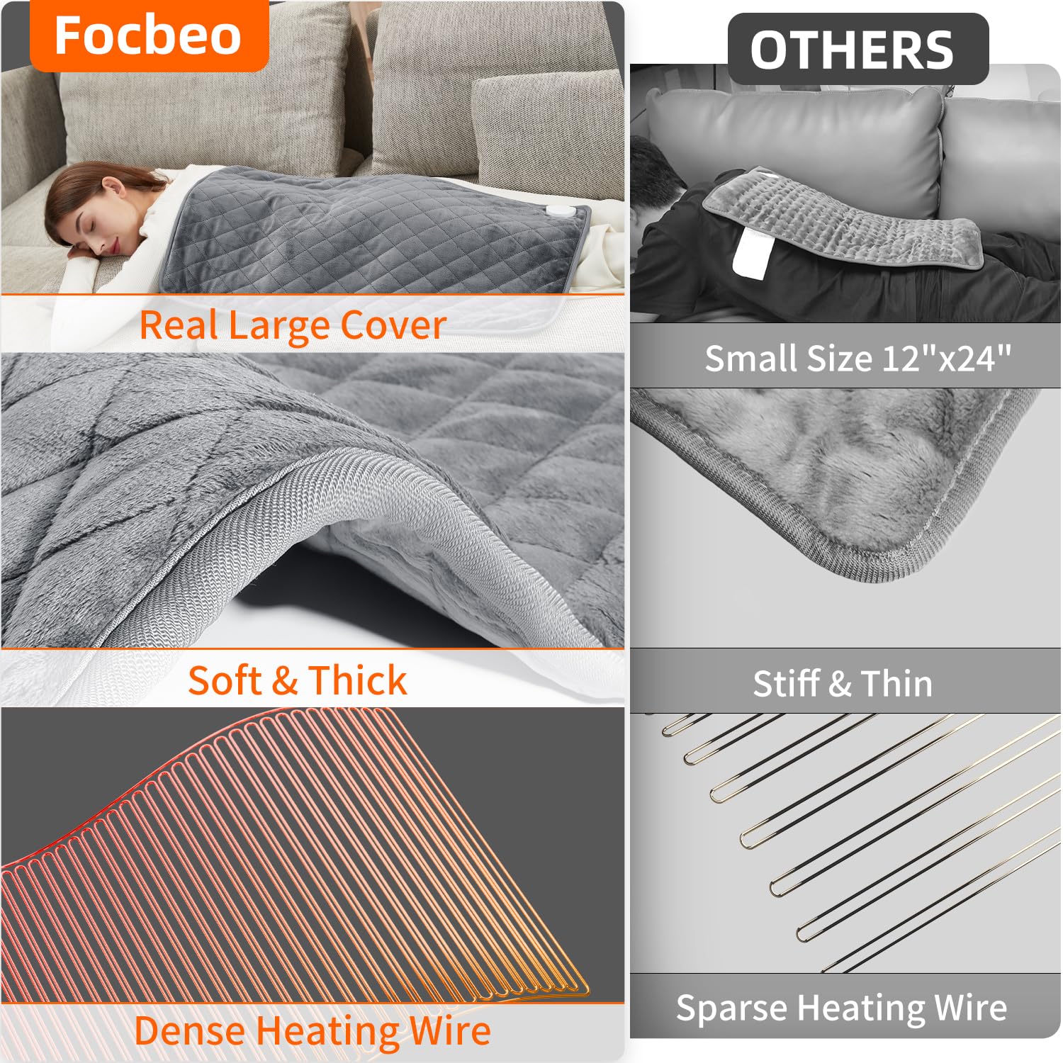 Focbeo 33x17 XL pad provides full-body coverage for cramps and soreness.
