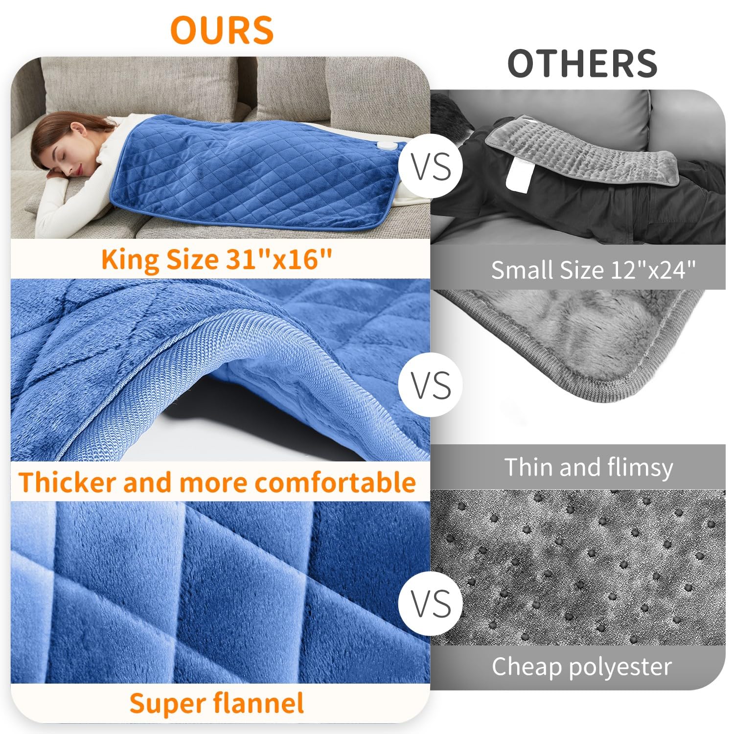 Focbeo heating pad with 6 heat settings for personalized comfort