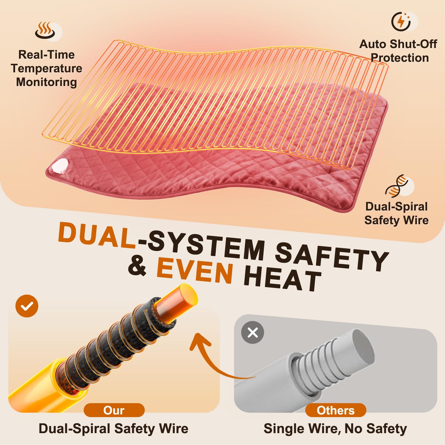 Focbeo dry heat mode provides daily warmth