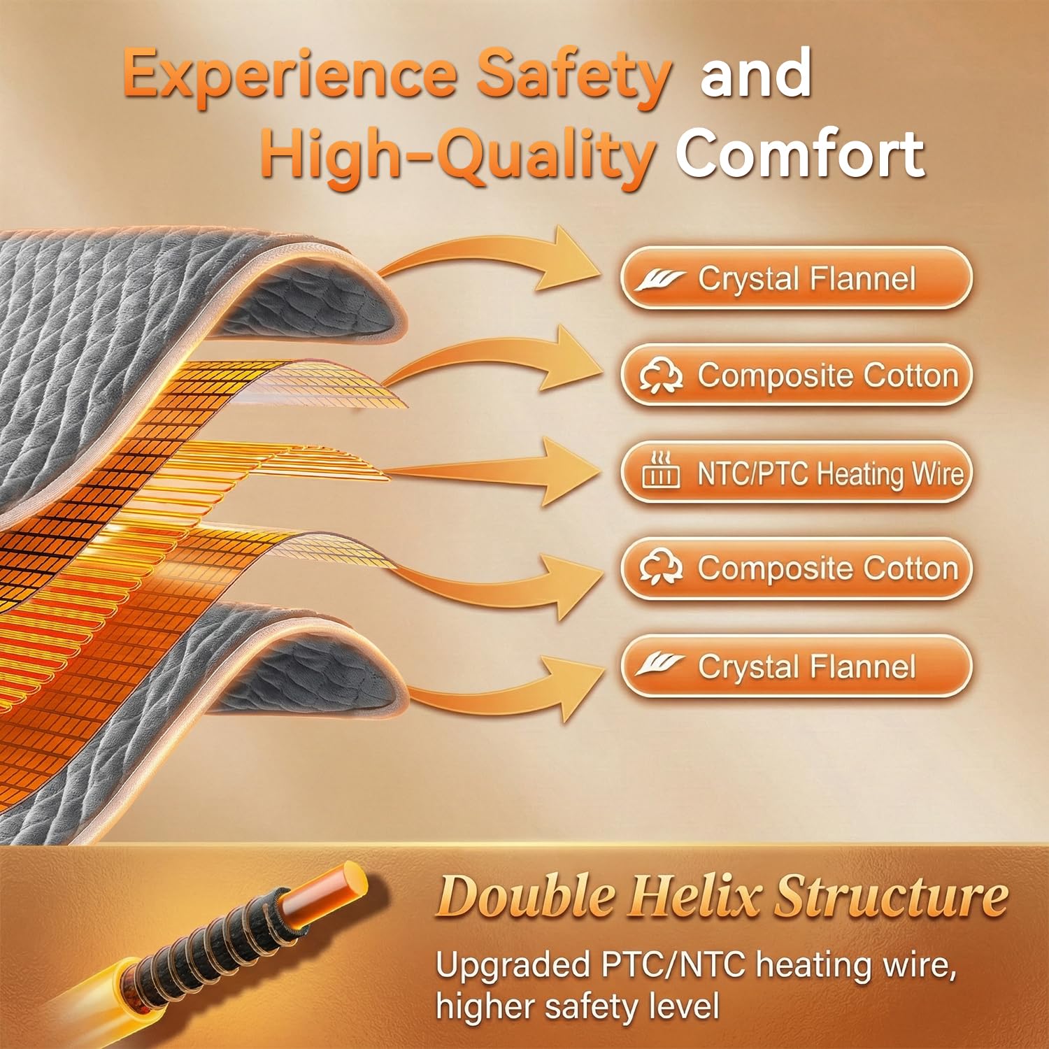 Focbeo auto shut-off enhances safety and energy savings.
