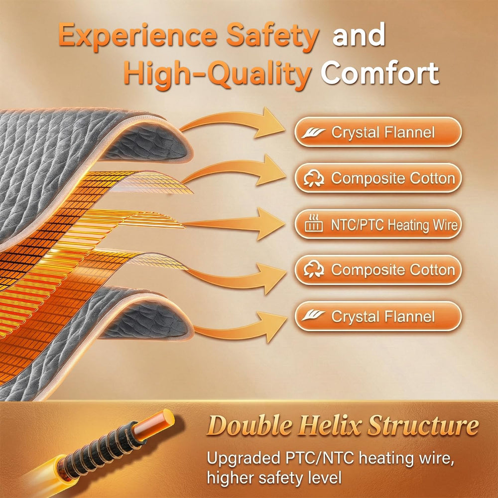 Focbeo auto shut-off enhances safety and energy savings.
