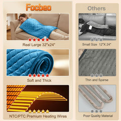 Focbeo pad featuring auto shut-off for safe, worry-free use.