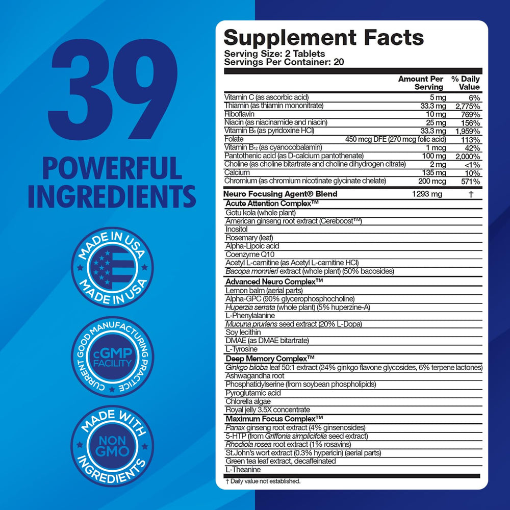 Focus Fast capsules ready to help daytime concentration.