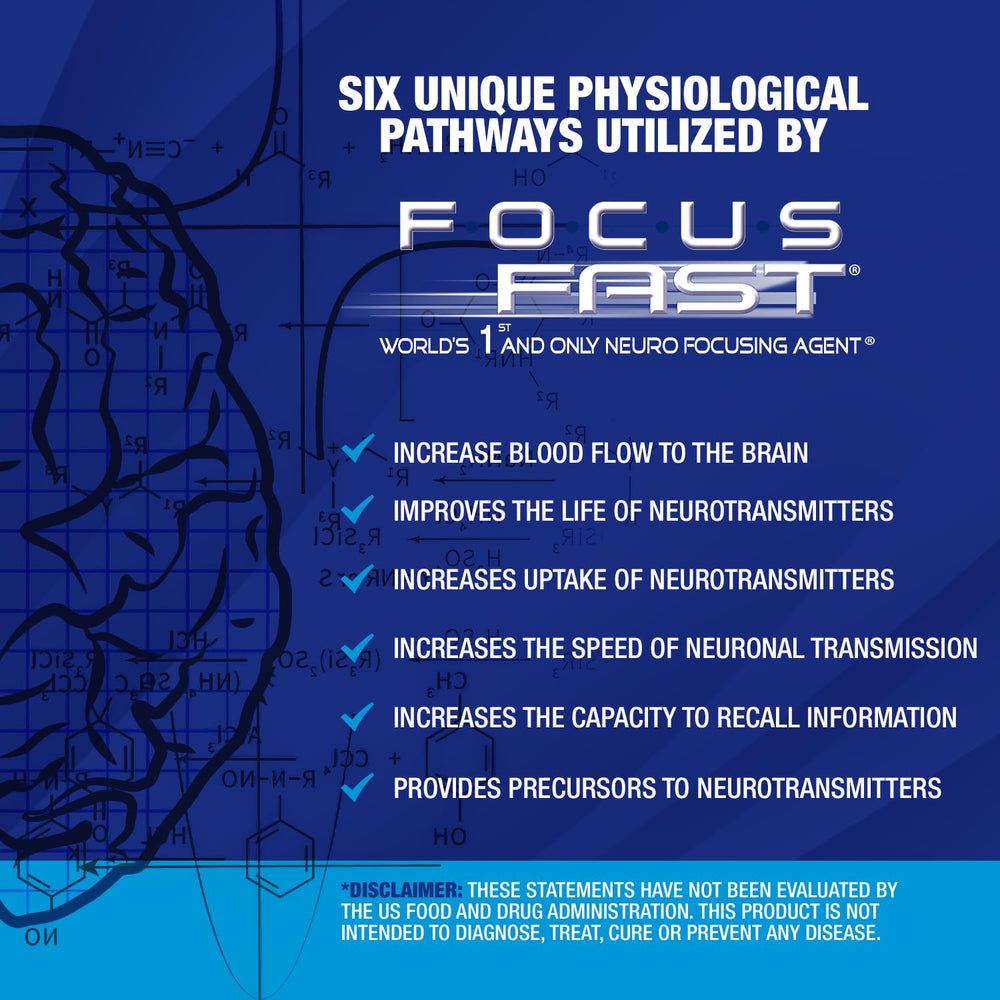 Focus Fast packaging highlights cognitive support benefits.