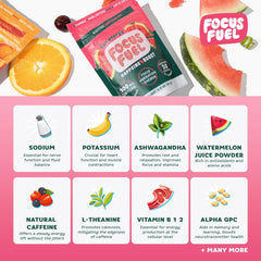 Inside view of FocusFuel Energy Chews pack showing portable servings for study and workouts
