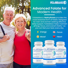 FOLATE MAXX capsules closeup, small and easy-to-swallow pills