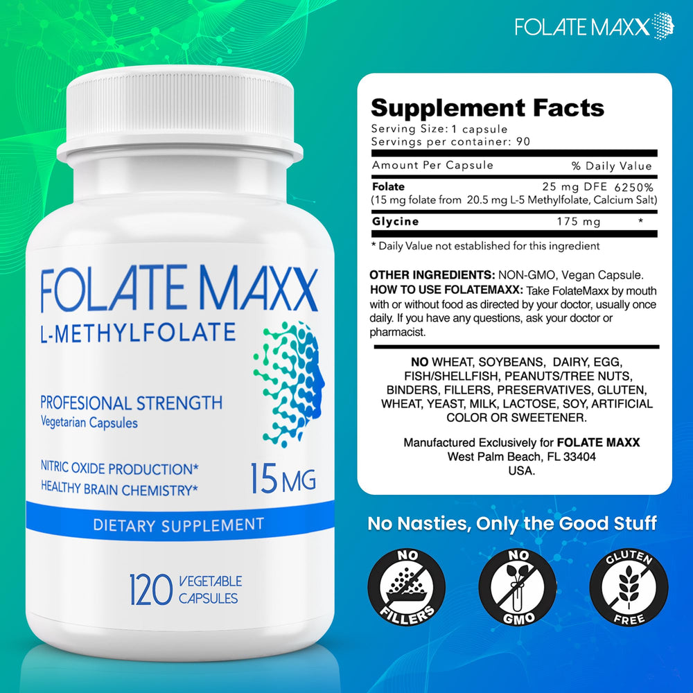FOLATE MAXX daily-dose setup showing one capsule per day