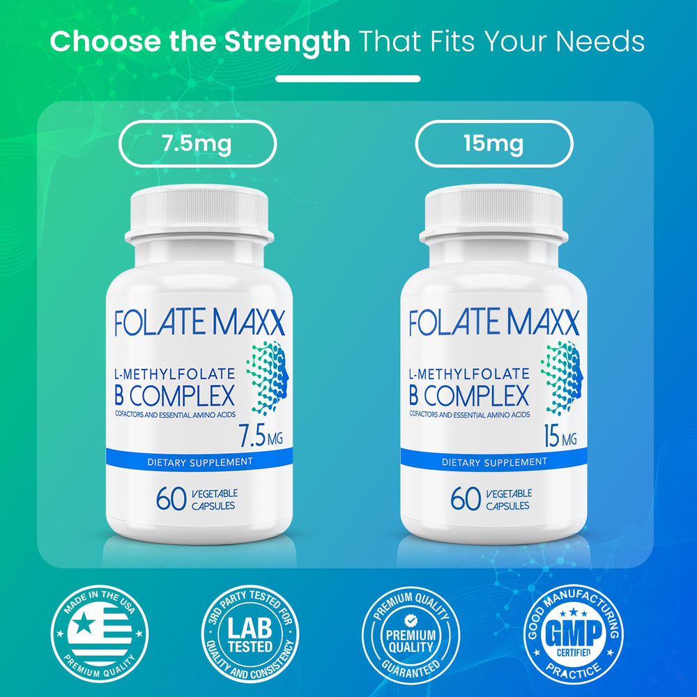 Ingredient list highlighting B vitamins and methylfolate in Folate Maxx