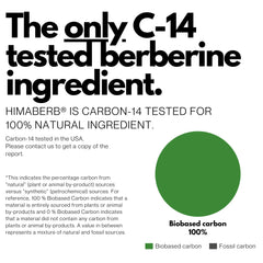 FOLIUS LABS clean-label label close-up emphasizes excipient-free berberine