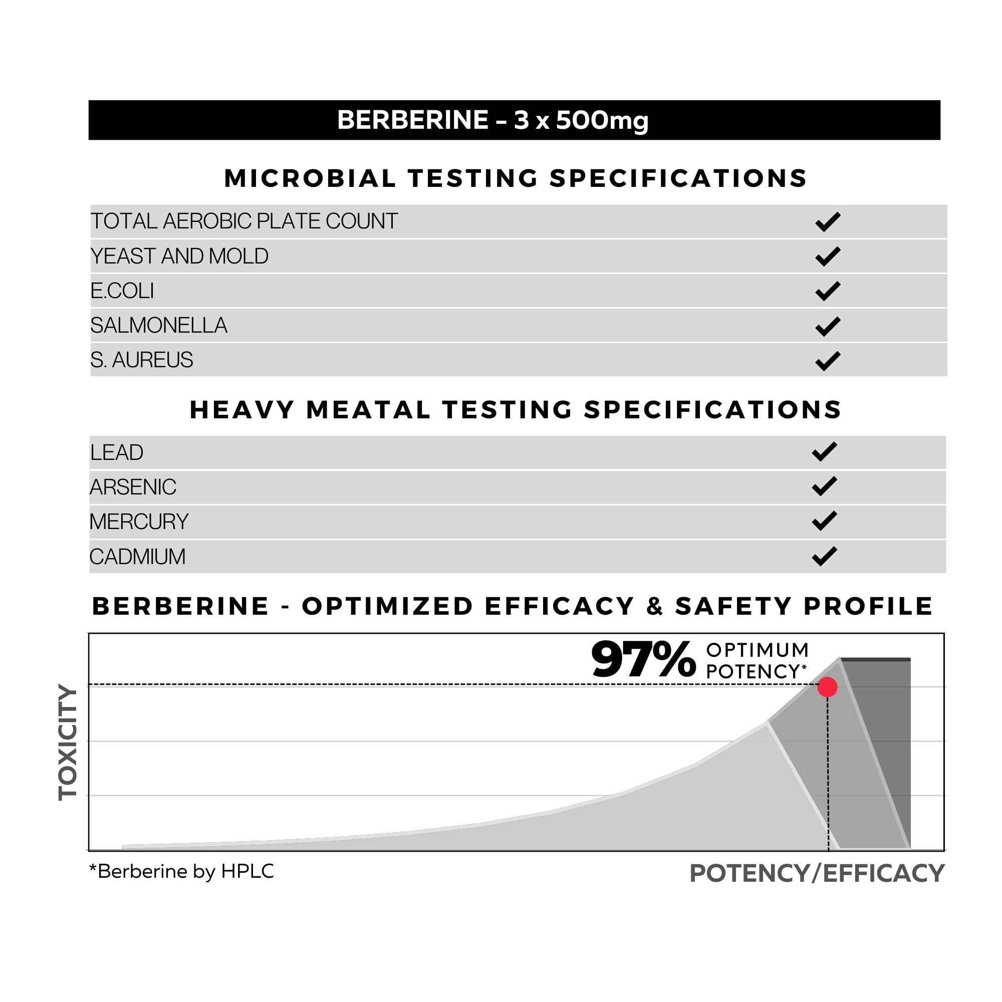 FOLIUS LABS GMP facility exterior signals quality manufacturing standards