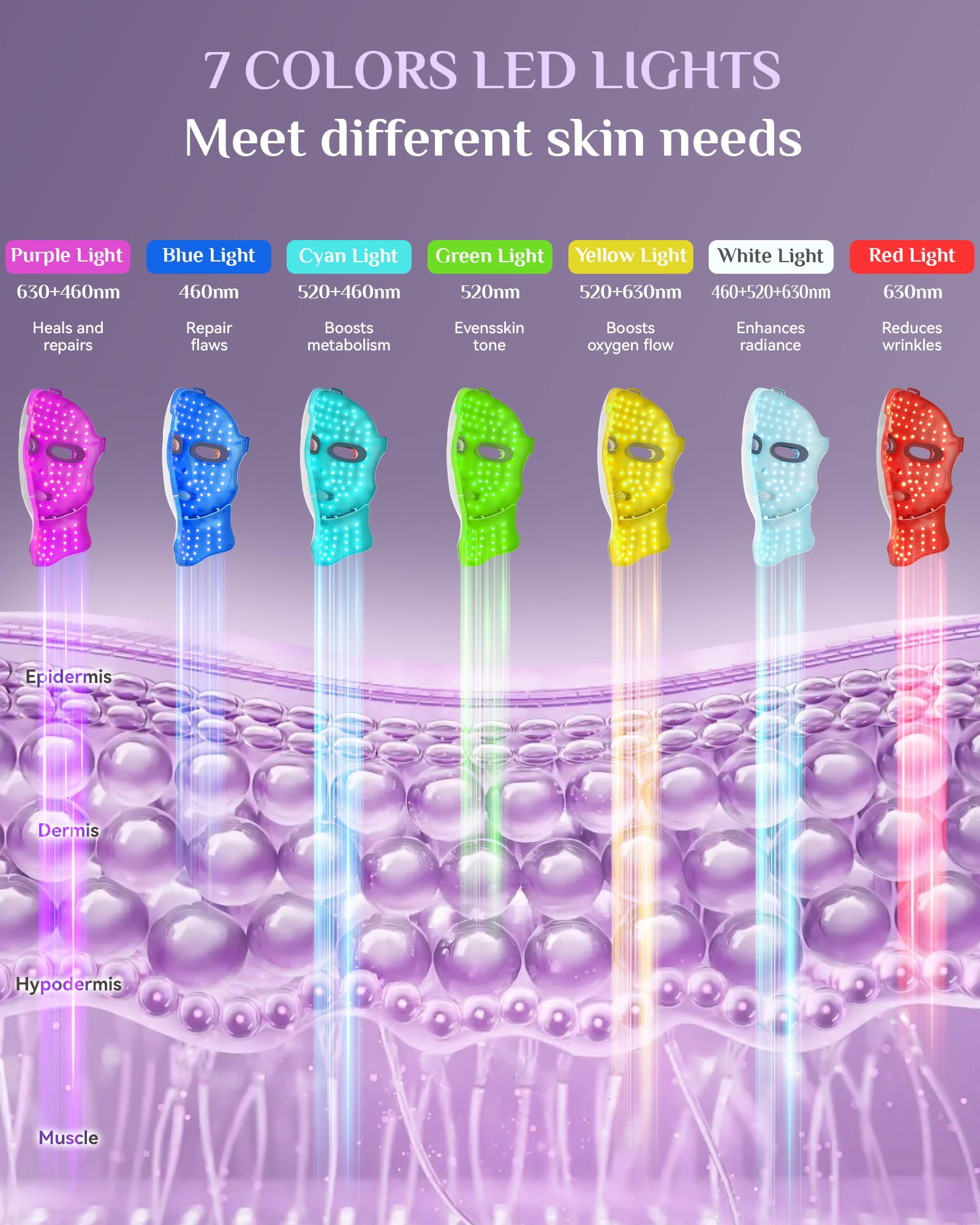 FOLOKE silicone inner surface contacts skin softly for comfortable wear