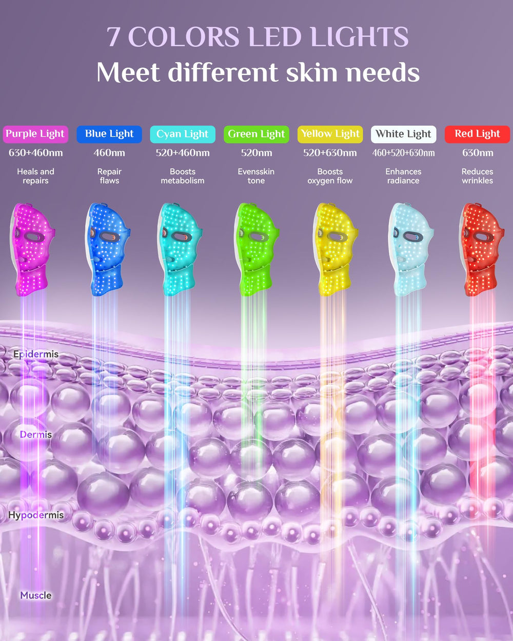 FOLOKE silicone inner surface contacts skin softly for comfortable wear