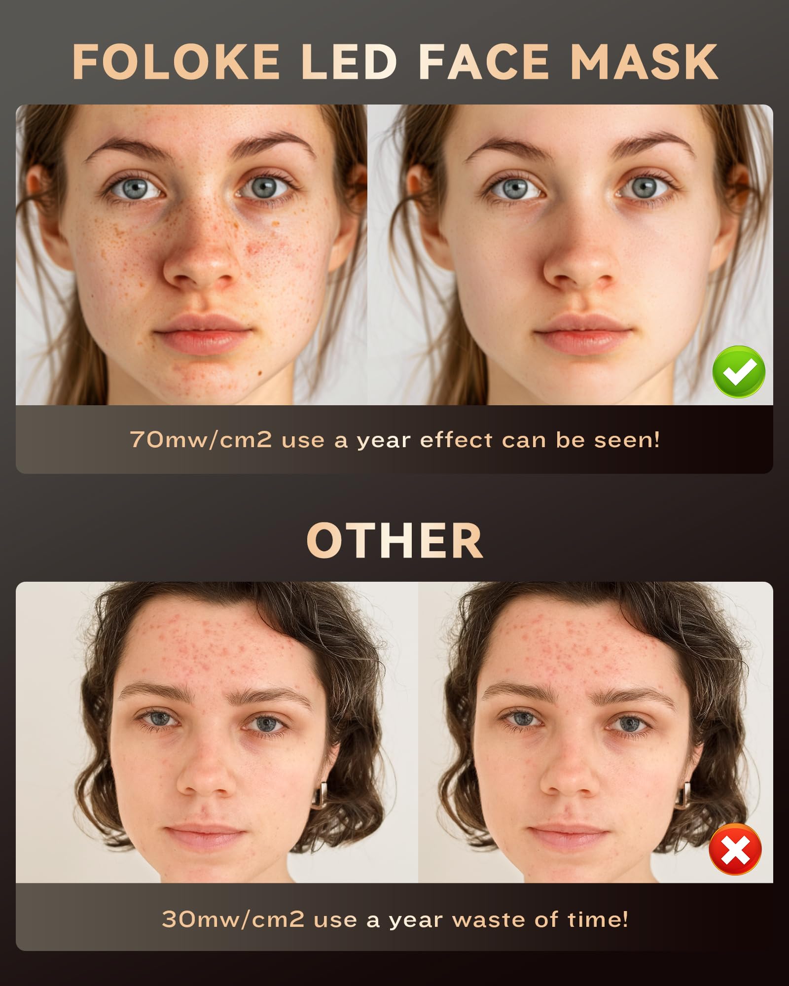 FOLOKE LED mask during a 10‑minute session for quick care.