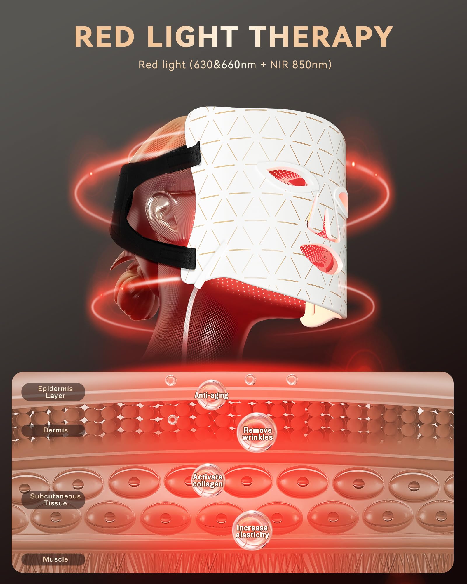 FOLOKE LED mask showing red and blue light modes for at‑home skin care.