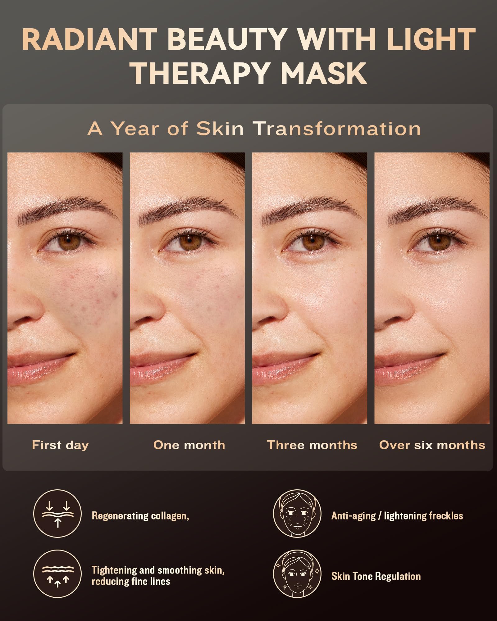 FOLOKE LED mask compact form for travel‑friendly skincare.