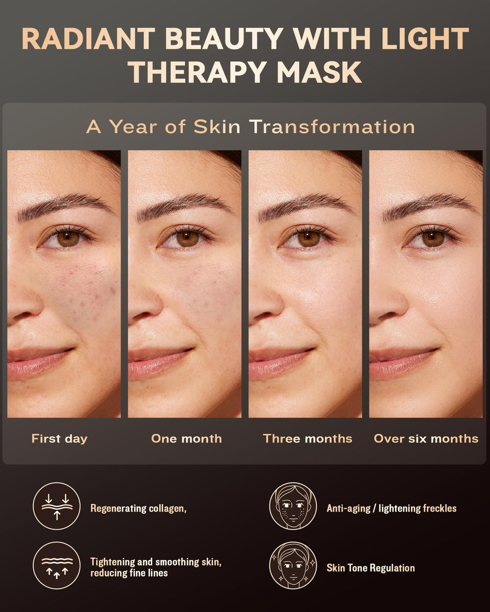 FOLOKE LED mask compact form for travel‑friendly skincare.